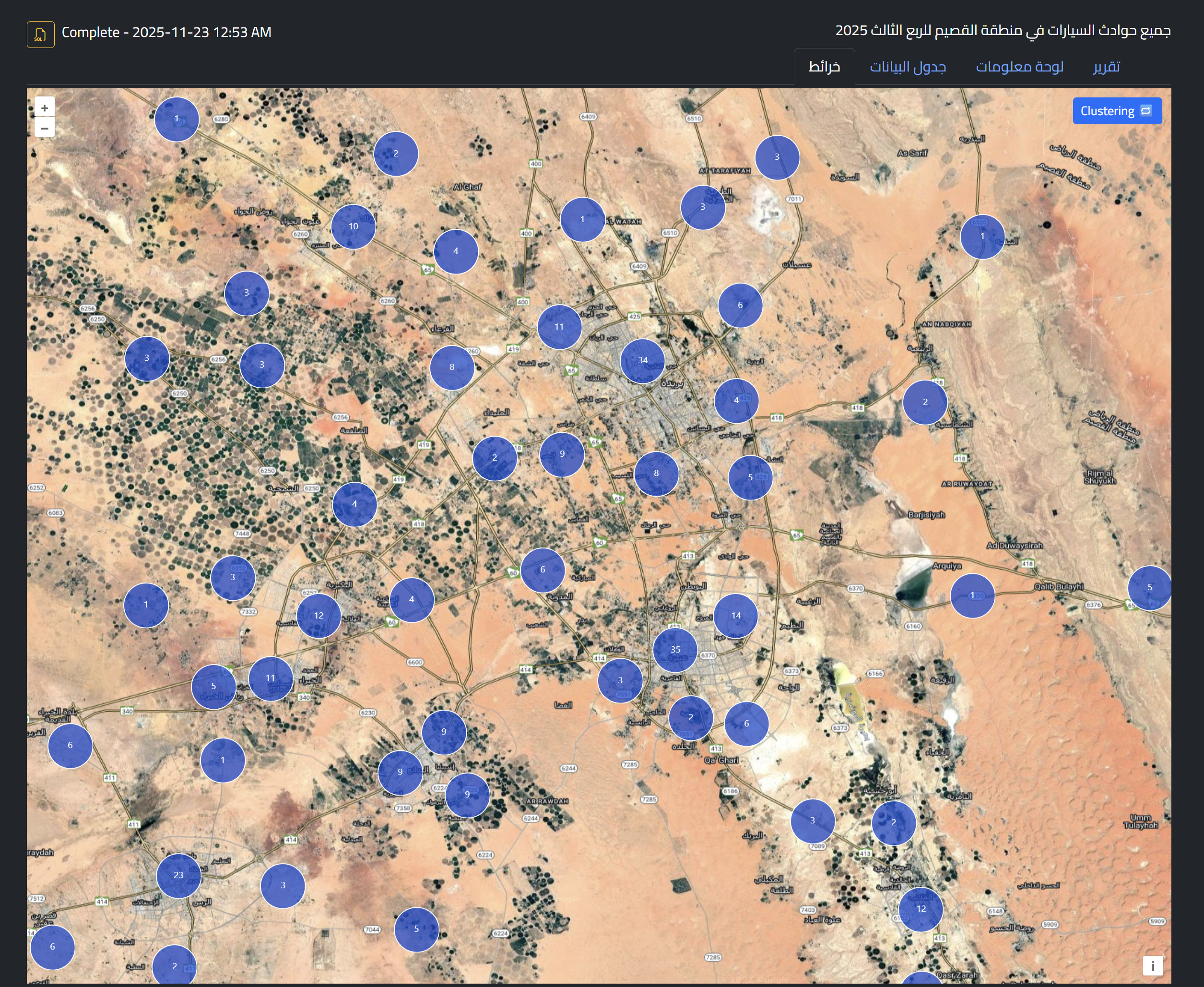Smart Advisor Screenshot 15