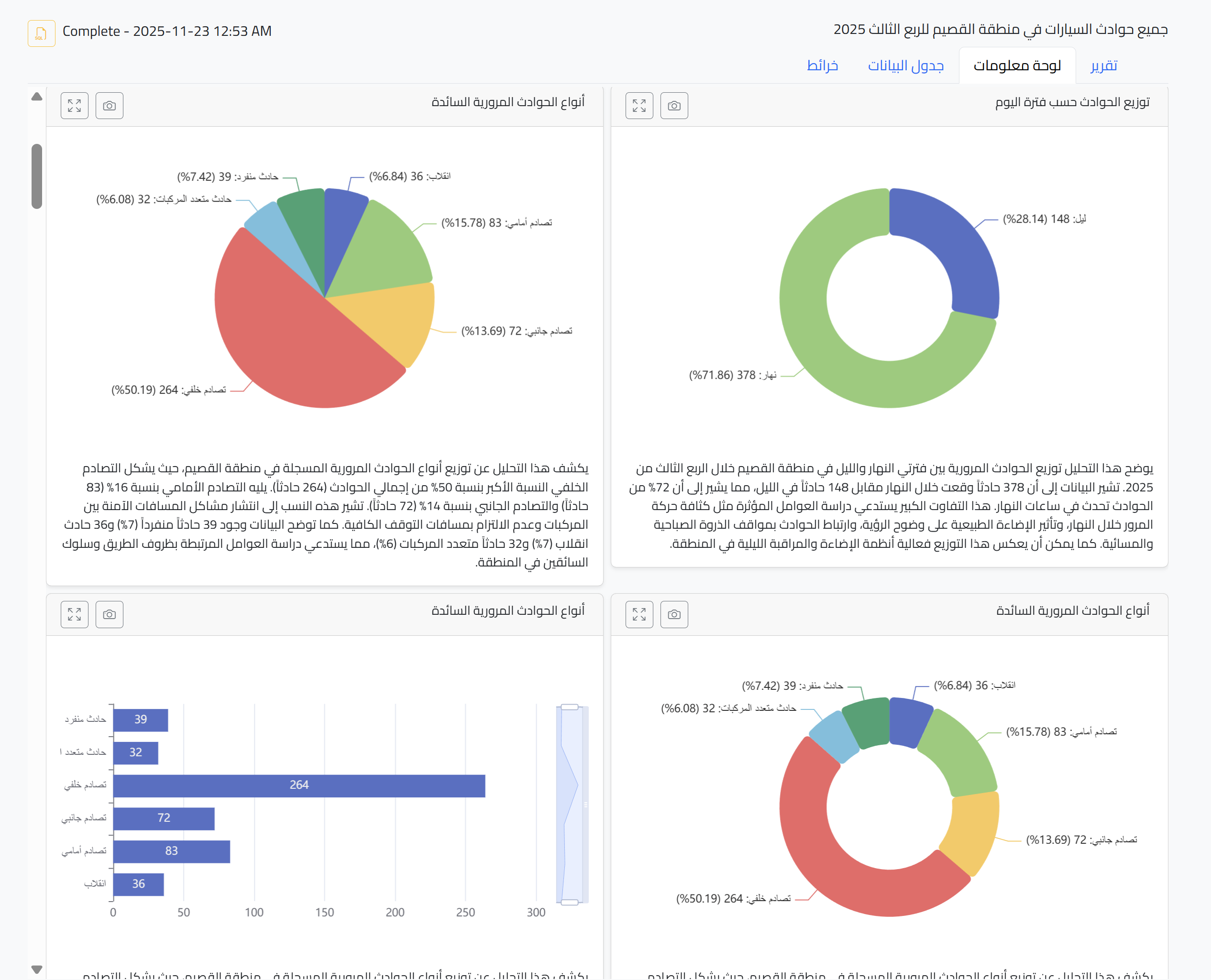Smart Advisor Screenshot 4