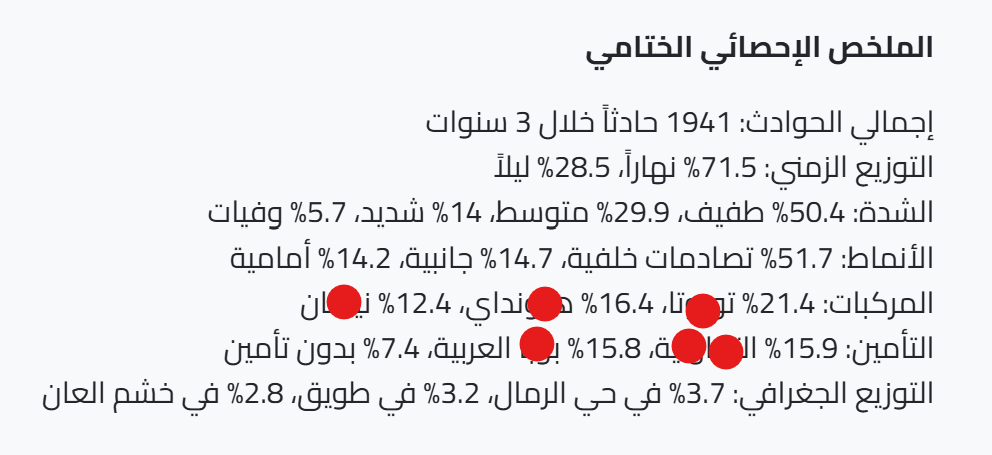 Smart Advisor Screenshot 16